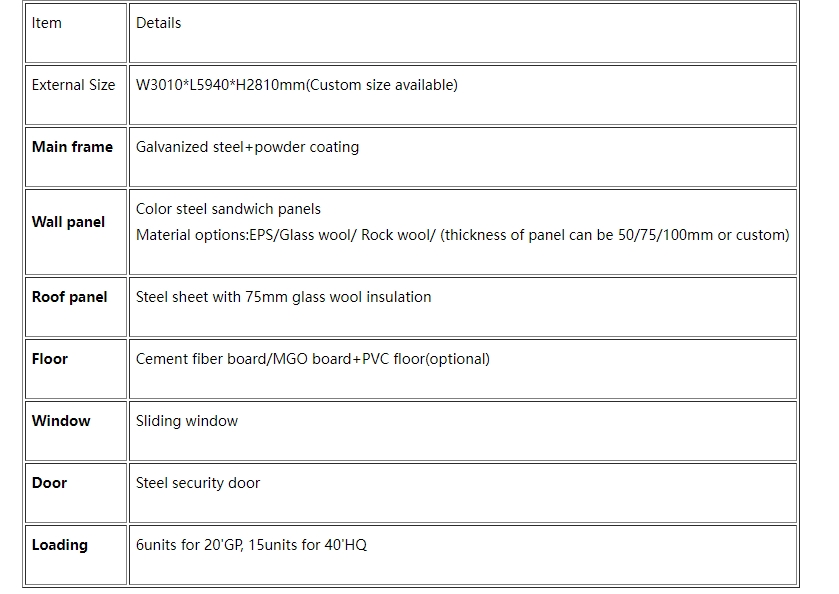 two floor modular home prefabricated with bedroom and kitchen(图1)