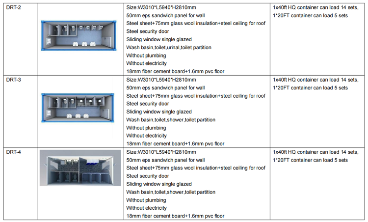 toilet container-with big discount(图9) toilet container-with big discount(图9)