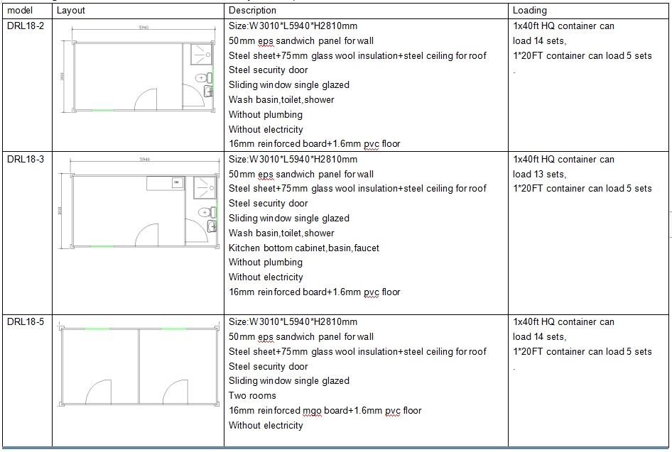 two floor modular home prefabricated with bedroom and kitchen(图7)