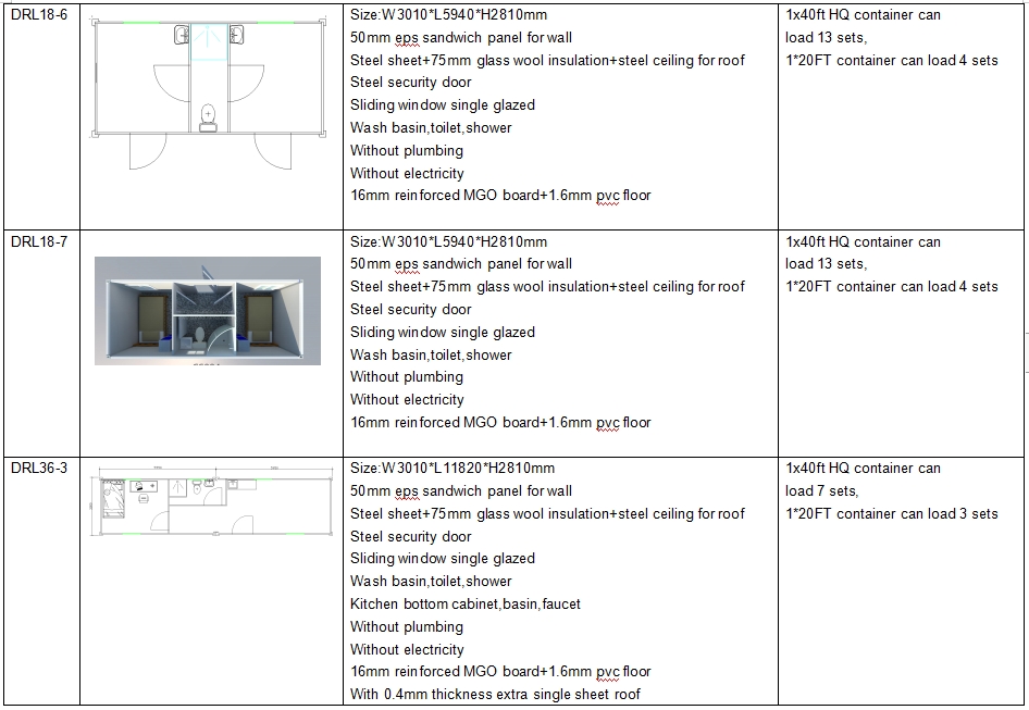 two floor modular home prefabricated with bedroom and kitchen(图8)