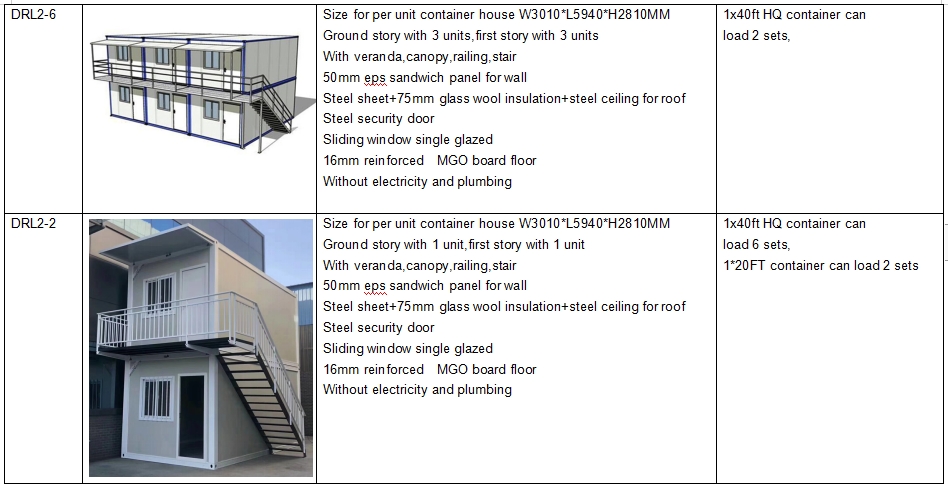 two floor modular home prefabricated with bedroom and kitchen(图9)